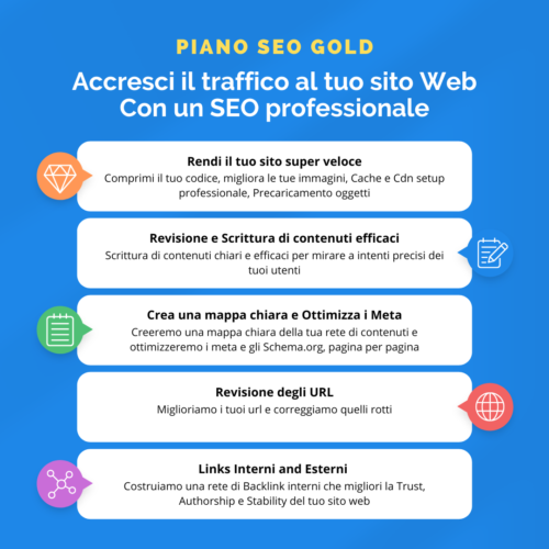 Piano Seo Gold SitoWP