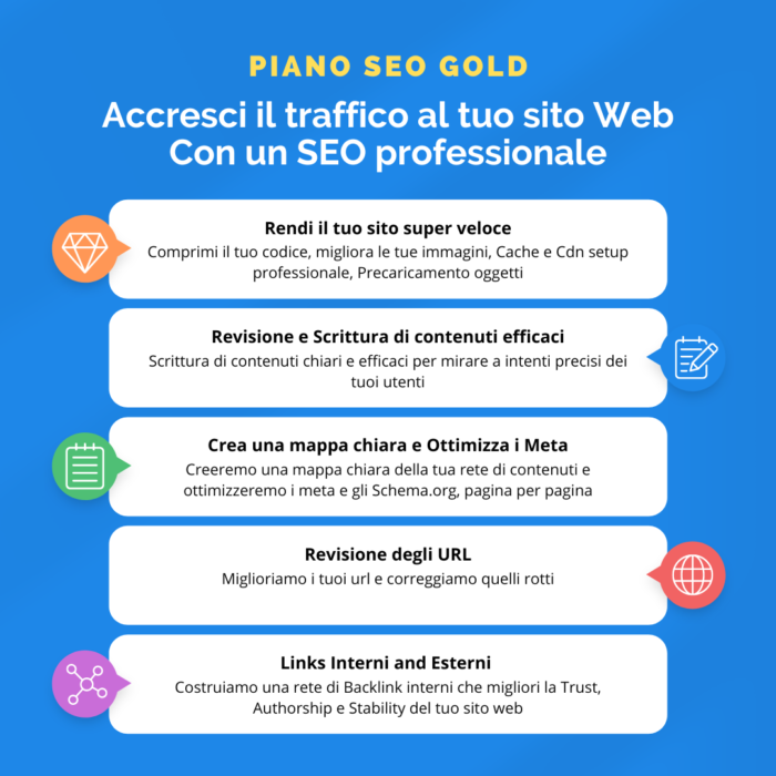 Piano Seo Gold SitoWP